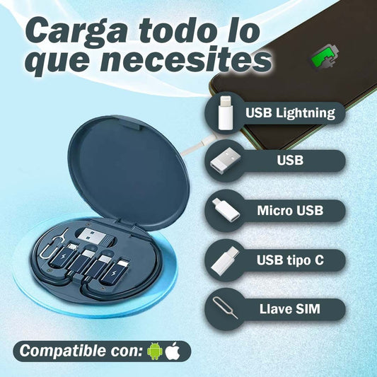 SyncMaster Pro®: Kit Cargador Multifunción 7 en 1